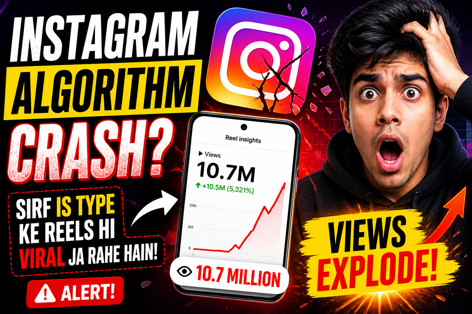 instagram algorithm crash, reels viral kaise kare, instagram reels viral trick, reels views kaise badhaye, instagram algorithm update 2026, viral reels strategy, instagram growth hack, reels viral content, instagram reach kaise badhaye, reels algorithm kaise kaam karta hai, instagram bug viral, reels suddenly viral, views explode reels, instagram secret trick, reels growth hack, viral hone ka tarika, instagram tips hindi, reels par views nahi aa rahe, content viral kaise hota hai, instagram reels strategy 2026